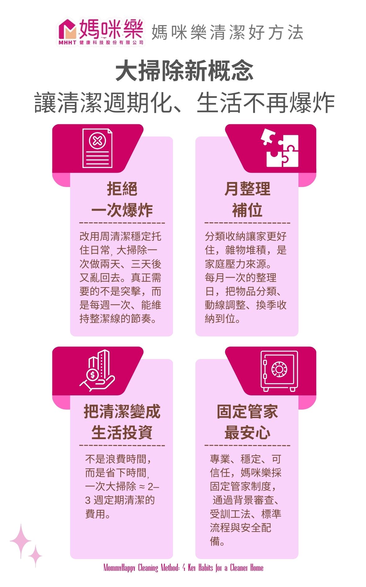 大掃除新概念：一次乾淨，不如每週都乾淨